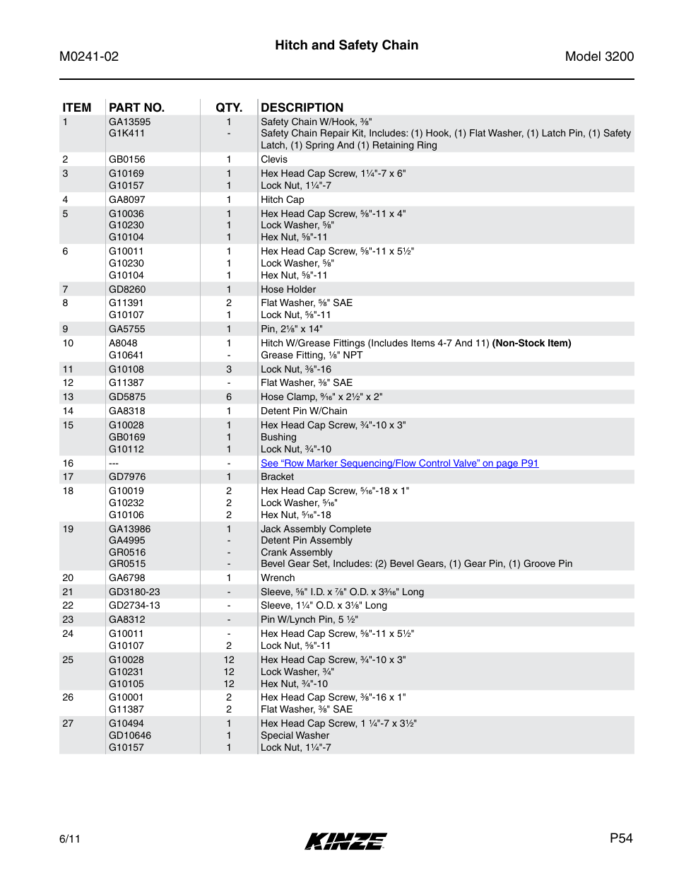 Hitch and safety chain | Kinze 3200 Wing-Fold Planter Rev. 5/14 User Manual | Page 57 / 166