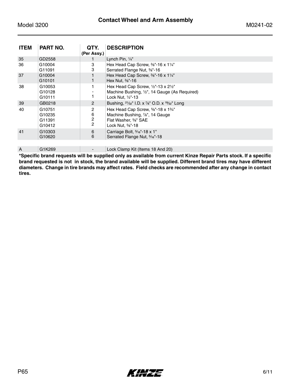 Kinze 3200 Wing-Fold Planter Rev. 5/14 User Manual | Page 68 / 166