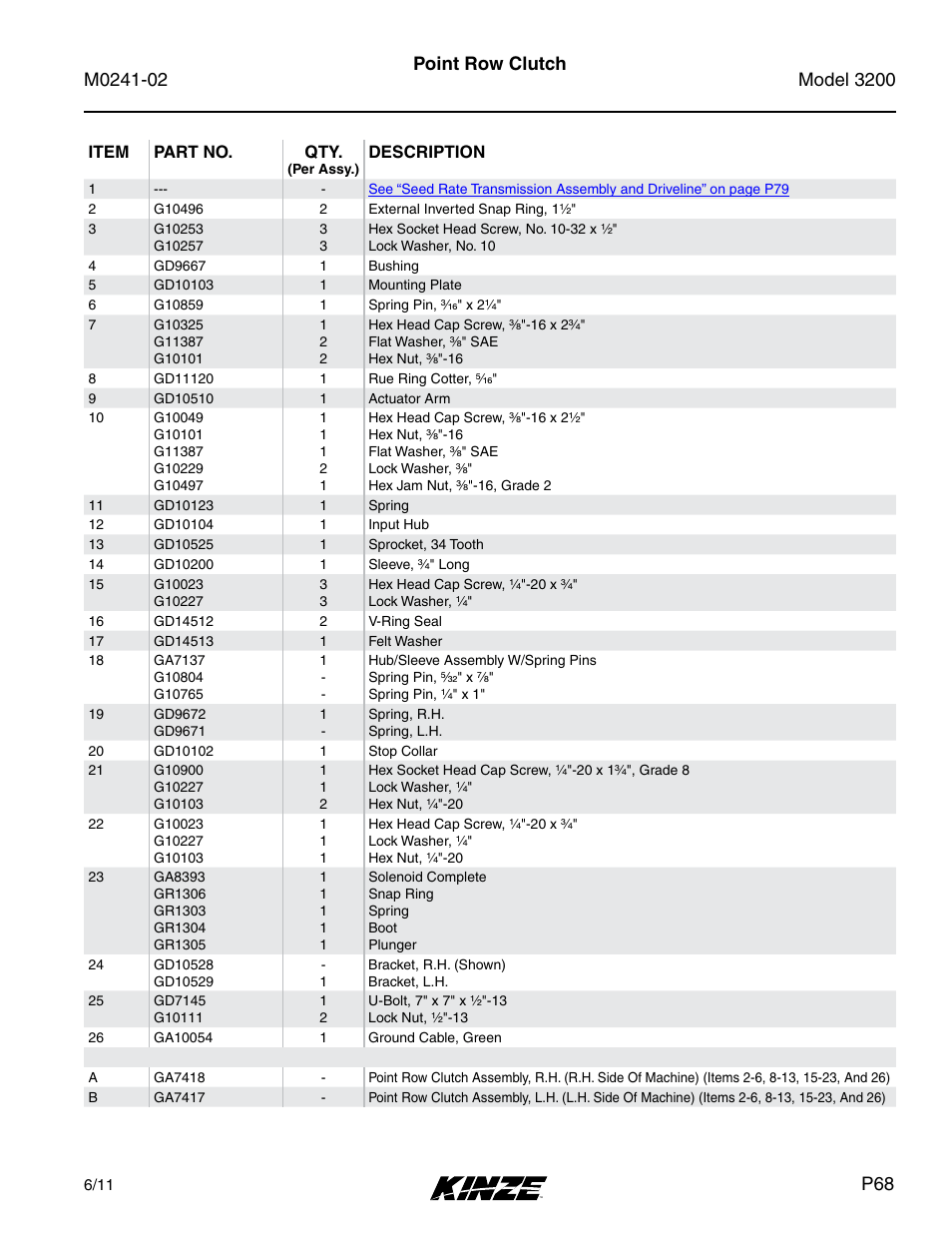 Point row clutch | Kinze 3200 Wing-Fold Planter Rev. 5/14 User Manual | Page 71 / 166