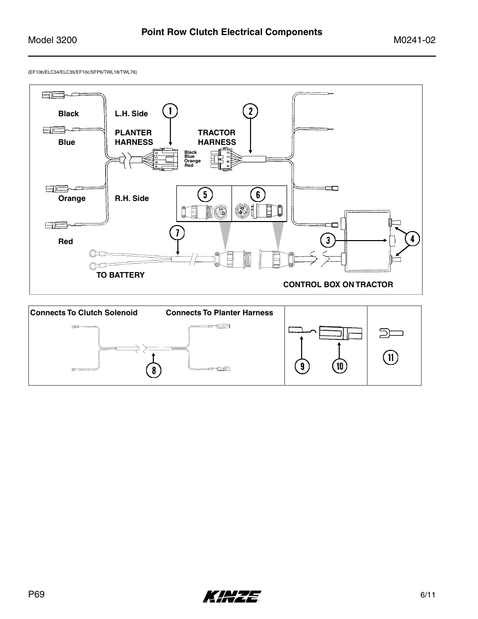 Point row clutch electrical components | Kinze 3200 Wing-Fold Planter Rev. 5/14 User Manual | Page 72 / 166