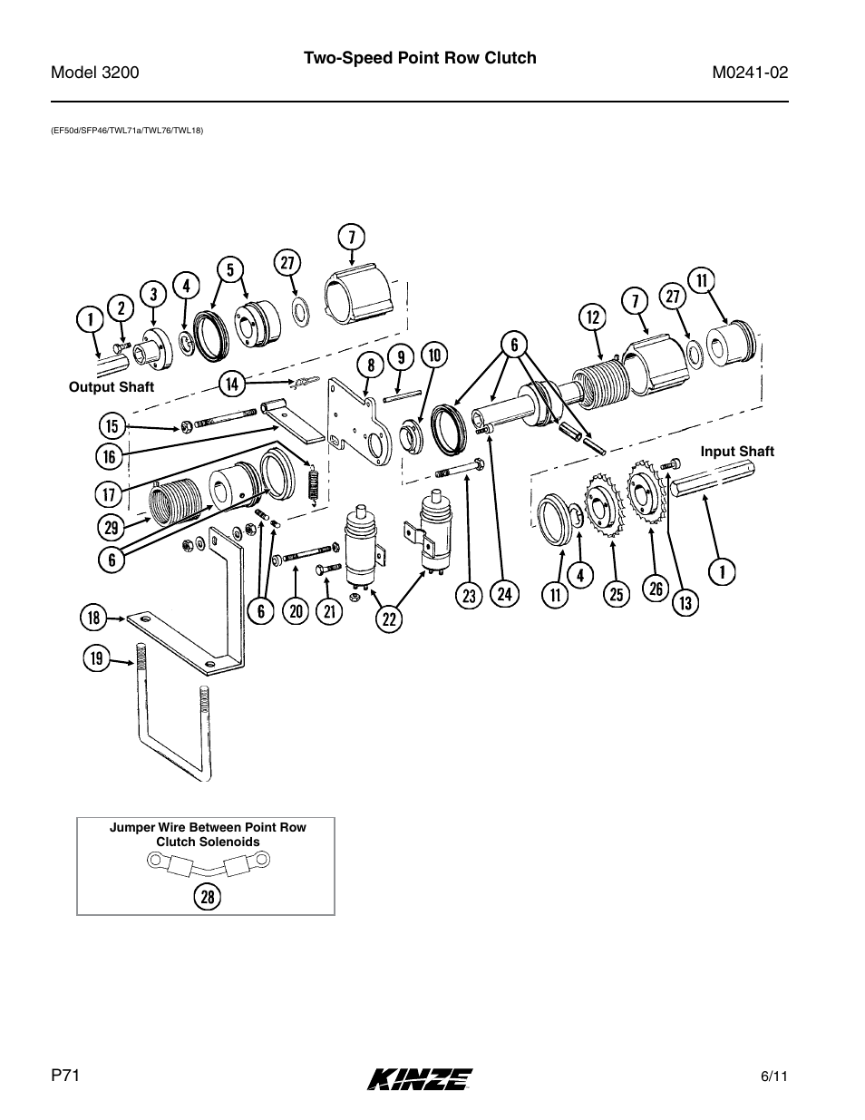 Two-speed point row clutch | Kinze 3200 Wing-Fold Planter Rev. 5/14 User Manual | Page 74 / 166