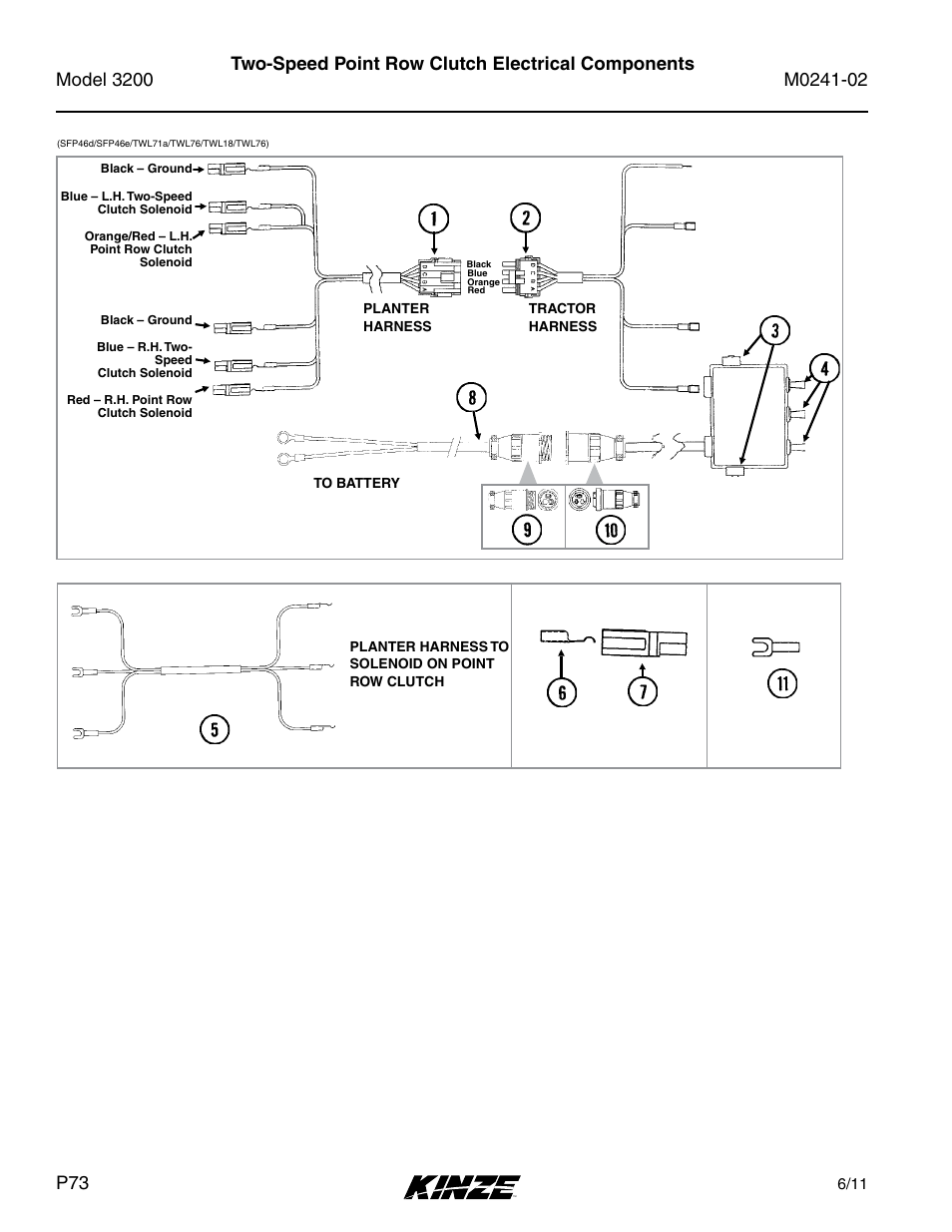 Two-speed point row clutch electrical components | Kinze 3200 Wing-Fold Planter Rev. 5/14 User Manual | Page 76 / 166