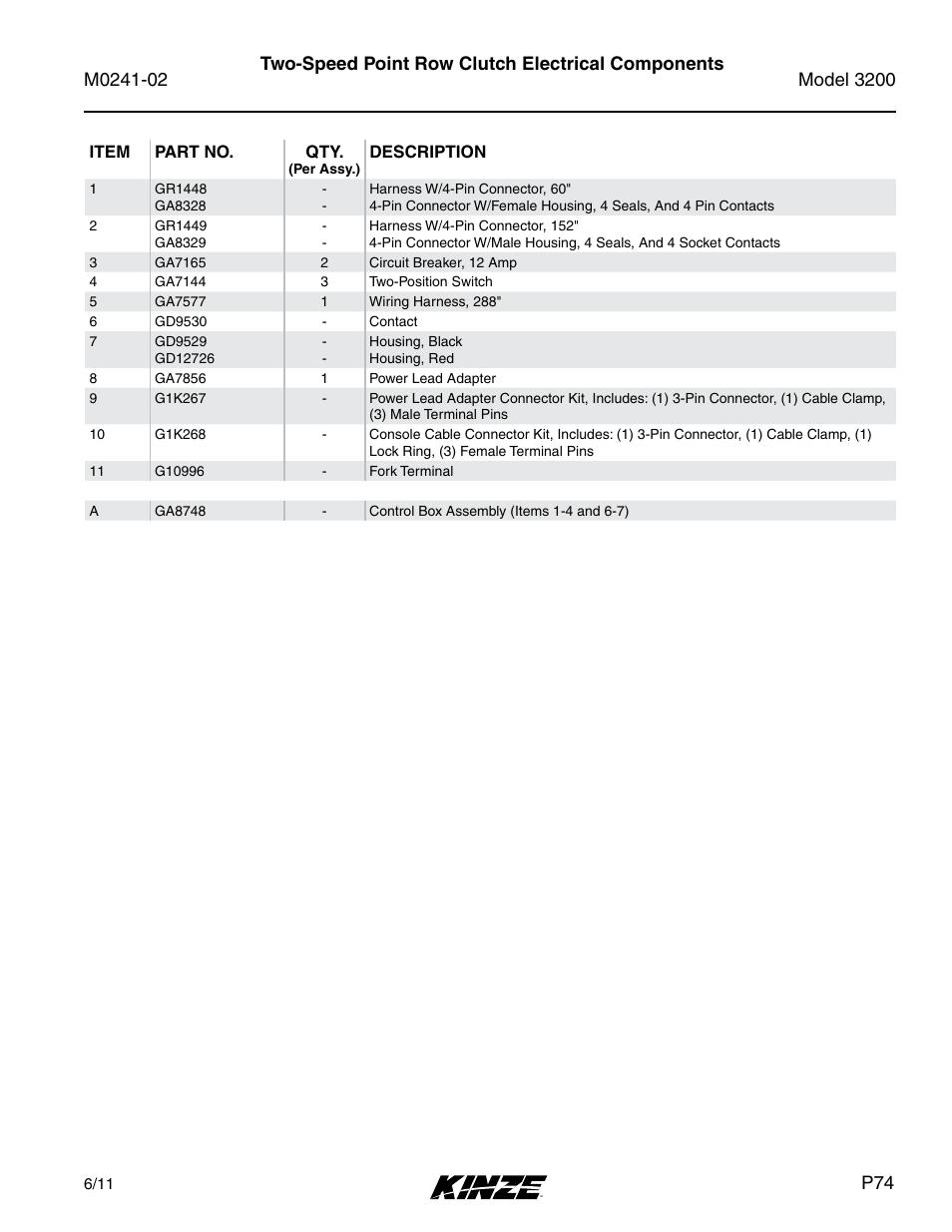 Two-speed point row clutch electrical components | Kinze 3200 Wing-Fold Planter Rev. 5/14 User Manual | Page 77 / 166
