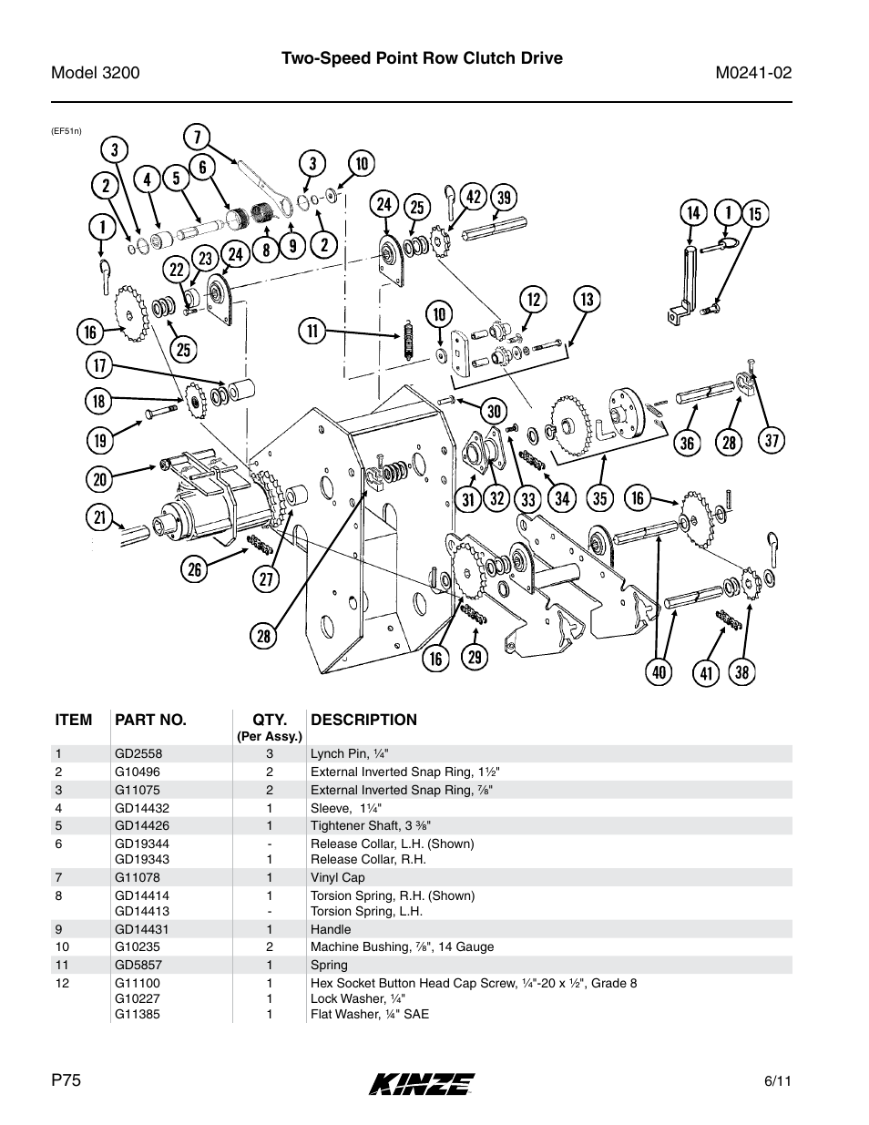 Two-speed point row clutch drive, 40, 74 pitch including connector link, See “two-speed point row clutch | If applicab | Kinze 3200 Wing-Fold Planter Rev. 5/14 User Manual | Page 78 / 166