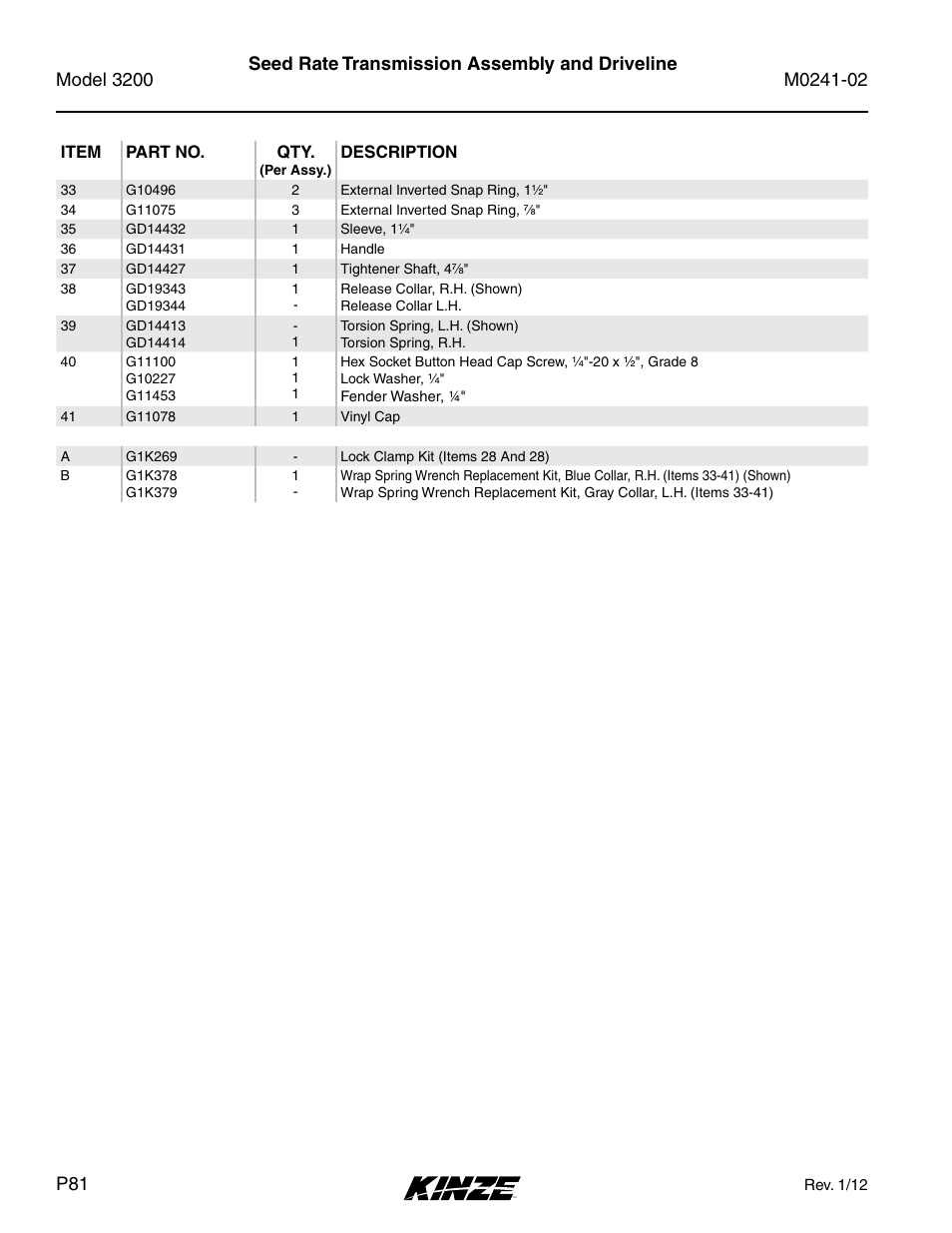 Kinze 3200 Wing-Fold Planter Rev. 5/14 User Manual | Page 84 / 166
