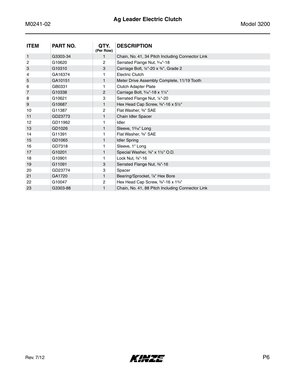 Ag leader electric clutch | Kinze 3200 Wing-Fold Planter Rev. 5/14 User Manual | Page 9 / 166
