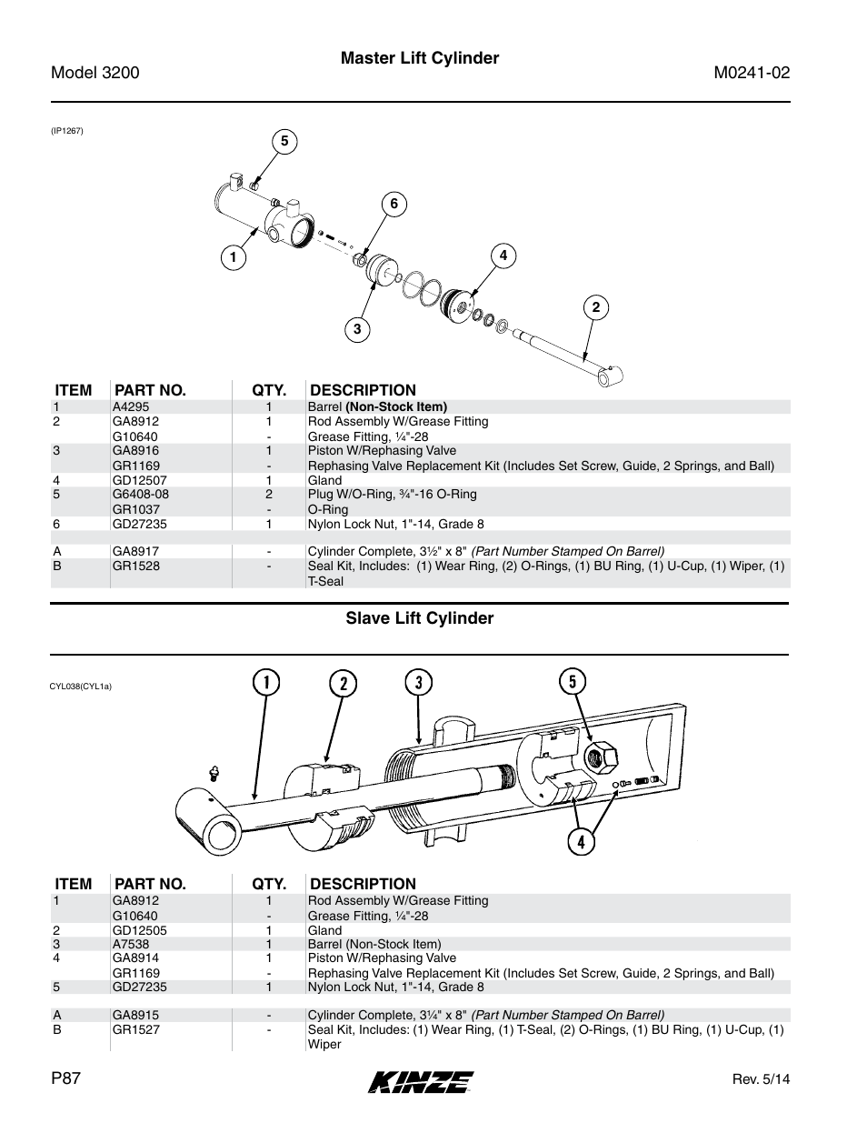 Hydraulics, Master lift cylinder, Slave lift cylinder | Master lift cylinder slave lift cylinder | Kinze 3200 Wing-Fold Planter Rev. 5/14 User Manual | Page 90 / 166