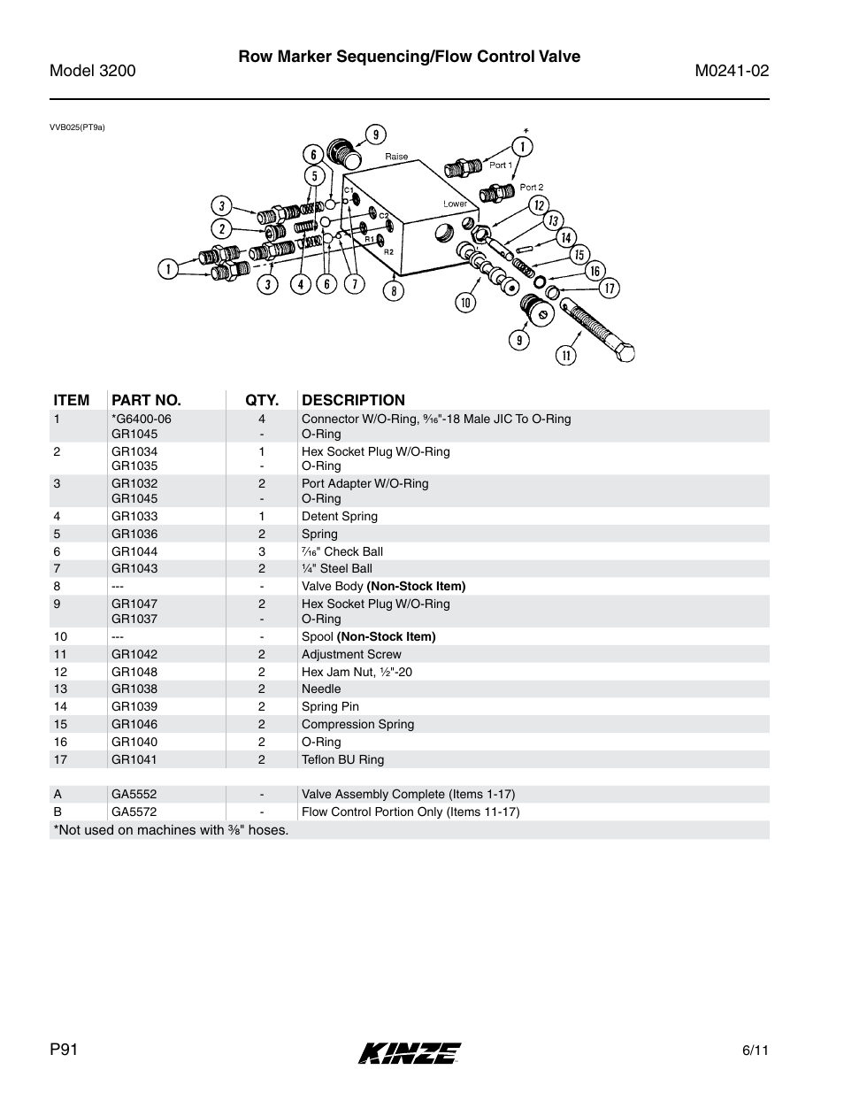 Row marker sequencing/flow control valve | Kinze 3200 Wing-Fold Planter Rev. 5/14 User Manual | Page 94 / 166