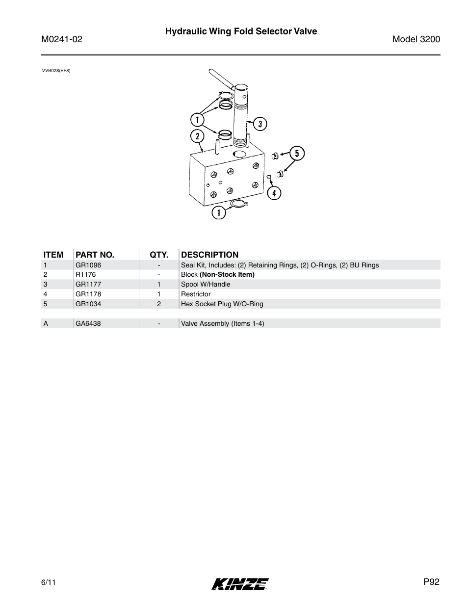 Hydraulic wing fold selector valve | Kinze 3200 Wing-Fold Planter Rev. 5/14 User Manual | Page 95 / 166