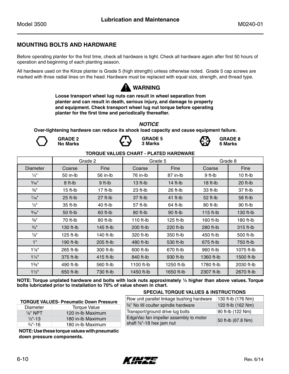 Kinze 3500 Lift and Rotate Planter Rev. 7/14 User Manual | Page 106 / 140