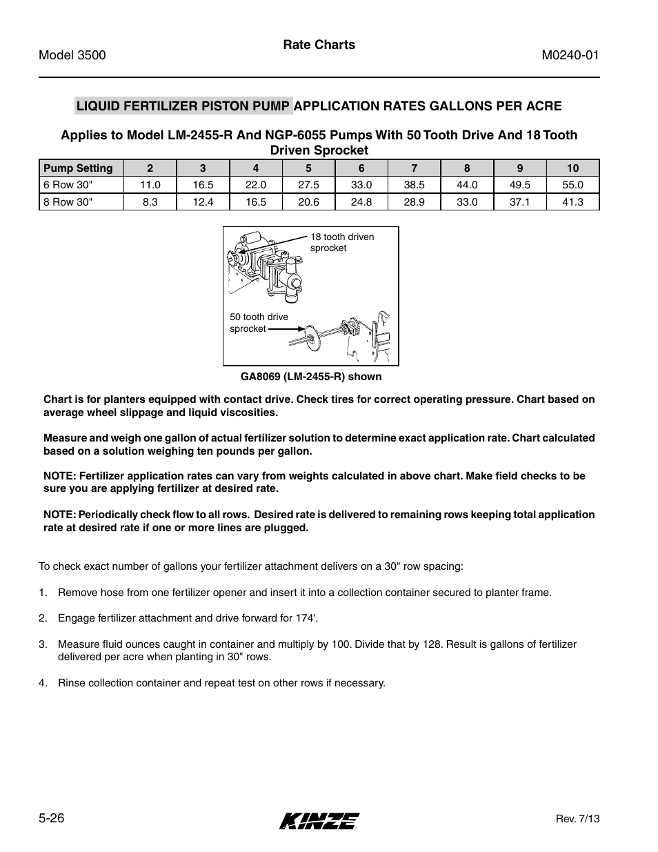 Kinze 3500 Lift and Rotate Planter Rev. 7/14 User Manual | Page 96 / 140