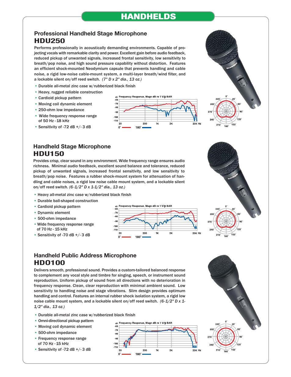 Handhelds, Hdo100, Hdu250 | Hdu150 | Bogen Microphones User Manual | Page 3 / 8