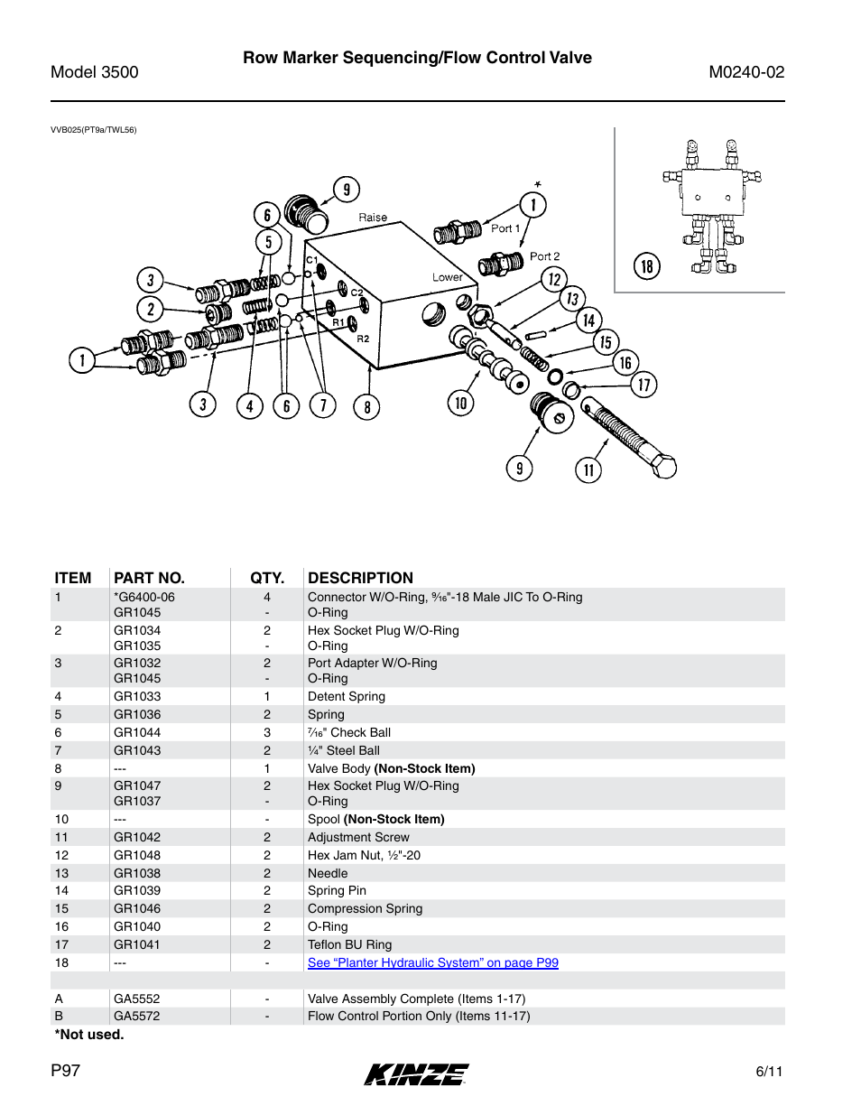 Row marker sequencing/flow control valve | Kinze 3500 Lift and Rotate Planter Rev. 5/14 User Manual | Page 100 / 182