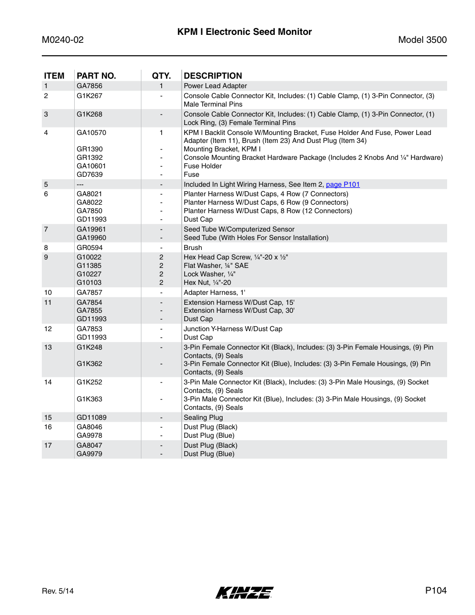 P104 | Kinze 3500 Lift and Rotate Planter Rev. 5/14 User Manual | Page 107 / 182
