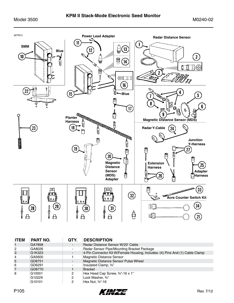 Kpm ii stack-mode electronic seed monitor | Kinze 3500 Lift and Rotate Planter Rev. 5/14 User Manual | Page 108 / 182