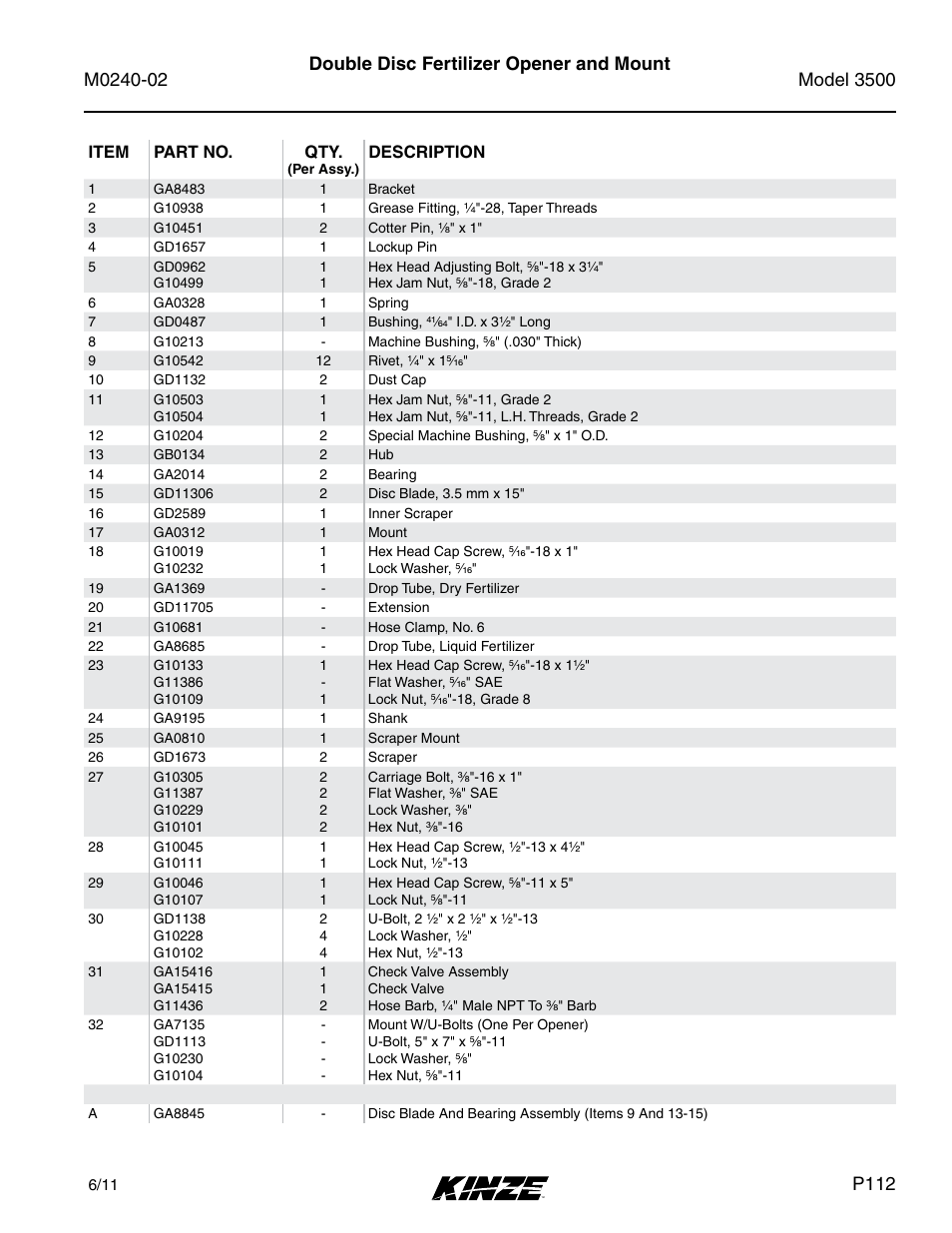 P112 | Kinze 3500 Lift and Rotate Planter Rev. 5/14 User Manual | Page 115 / 182