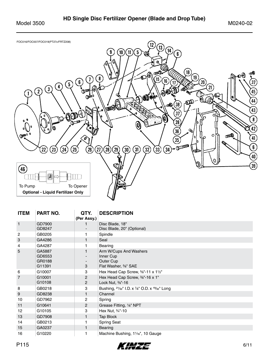 Kinze 3500 Lift and Rotate Planter Rev. 5/14 User Manual | Page 118 / 182