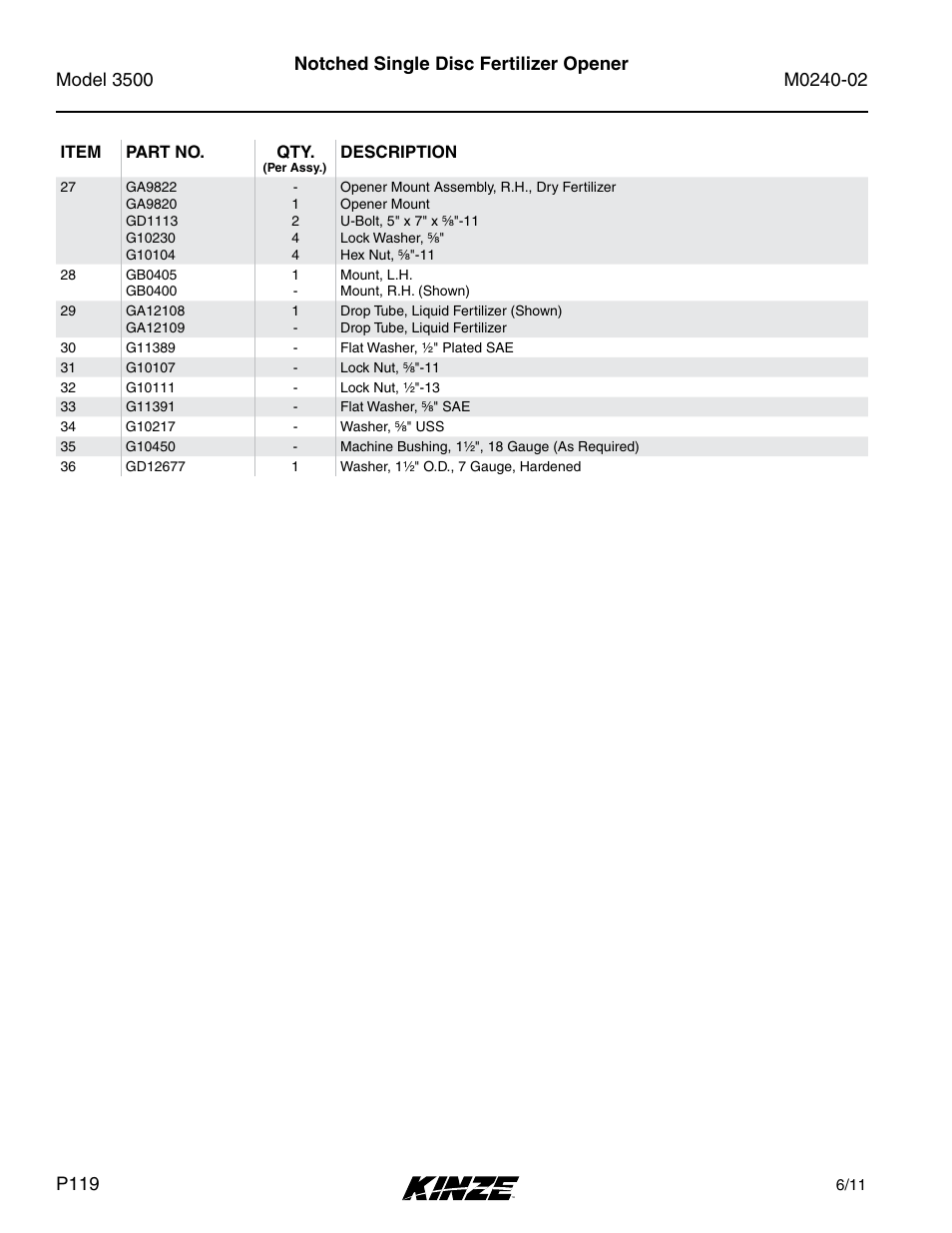 Notched single disc fertilizer opener | Kinze 3500 Lift and Rotate Planter Rev. 5/14 User Manual | Page 122 / 182