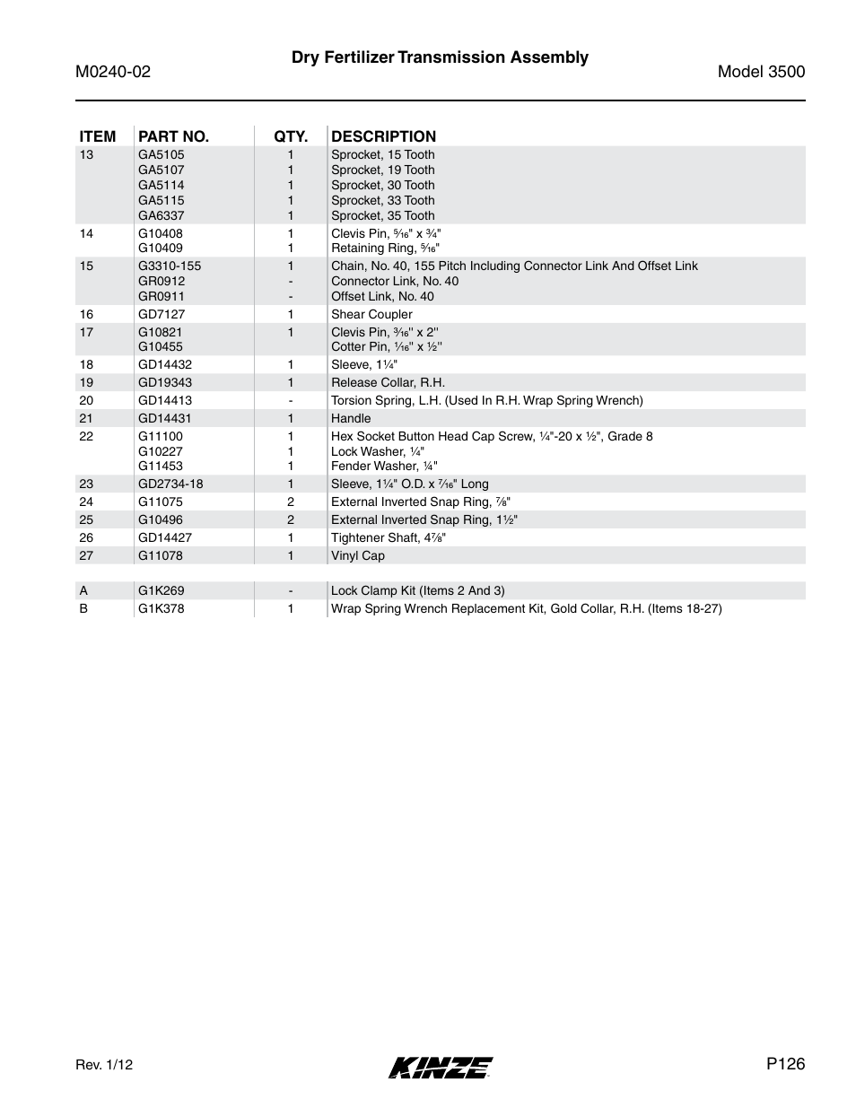 Dry fertilizer transmission assembly, P126 | Kinze 3500 Lift and Rotate Planter Rev. 5/14 User Manual | Page 129 / 182