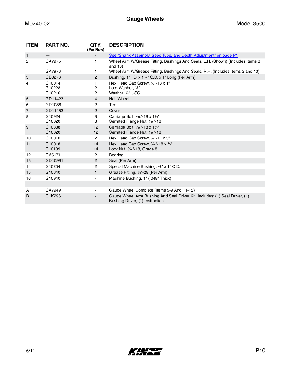 Kinze 3500 Lift and Rotate Planter Rev. 5/14 User Manual | Page 13 / 182
