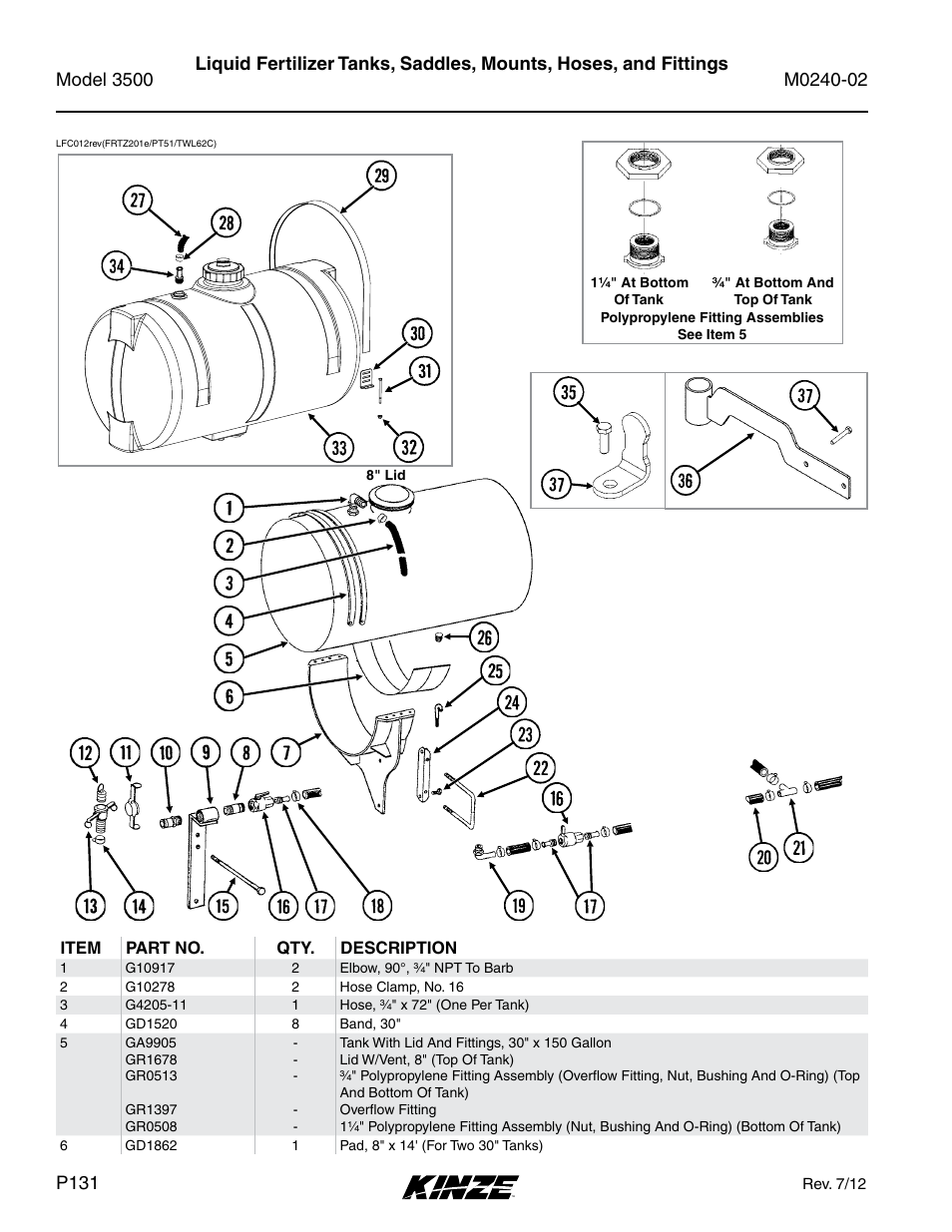 Kinze 3500 Lift and Rotate Planter Rev. 5/14 User Manual | Page 134 / 182