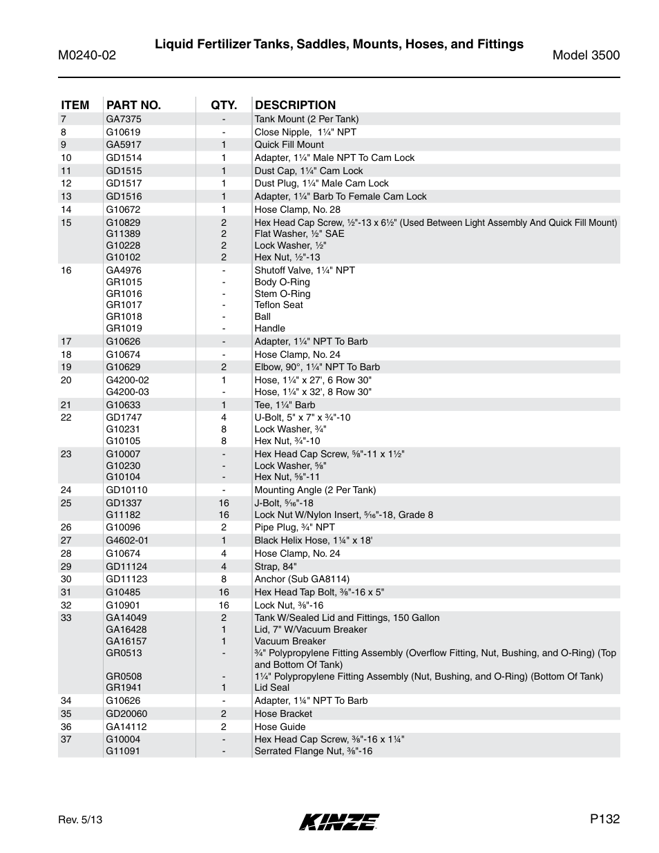 P132 | Kinze 3500 Lift and Rotate Planter Rev. 5/14 User Manual | Page 135 / 182