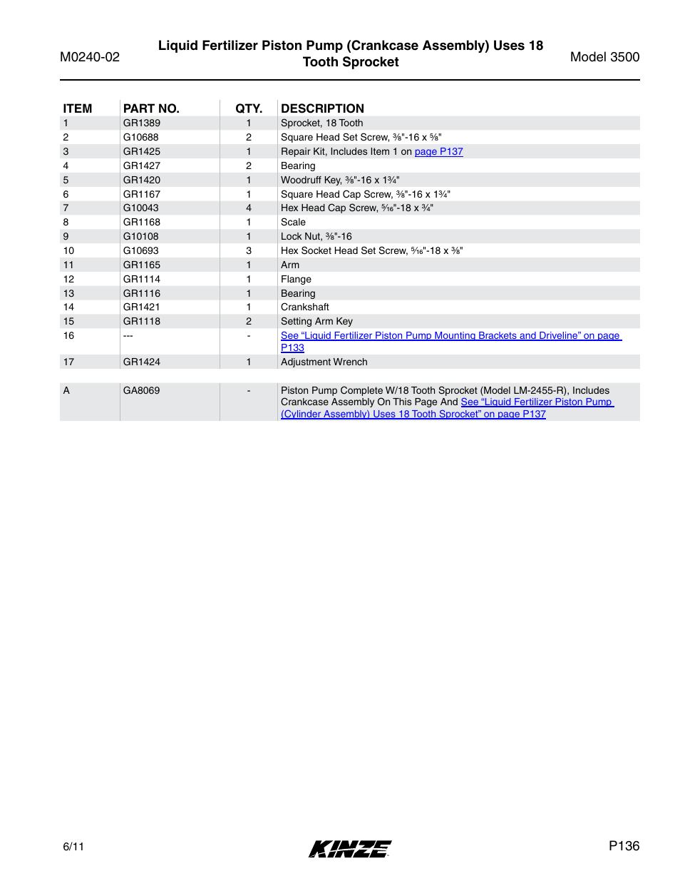 P136 | Kinze 3500 Lift and Rotate Planter Rev. 5/14 User Manual | Page 139 / 182