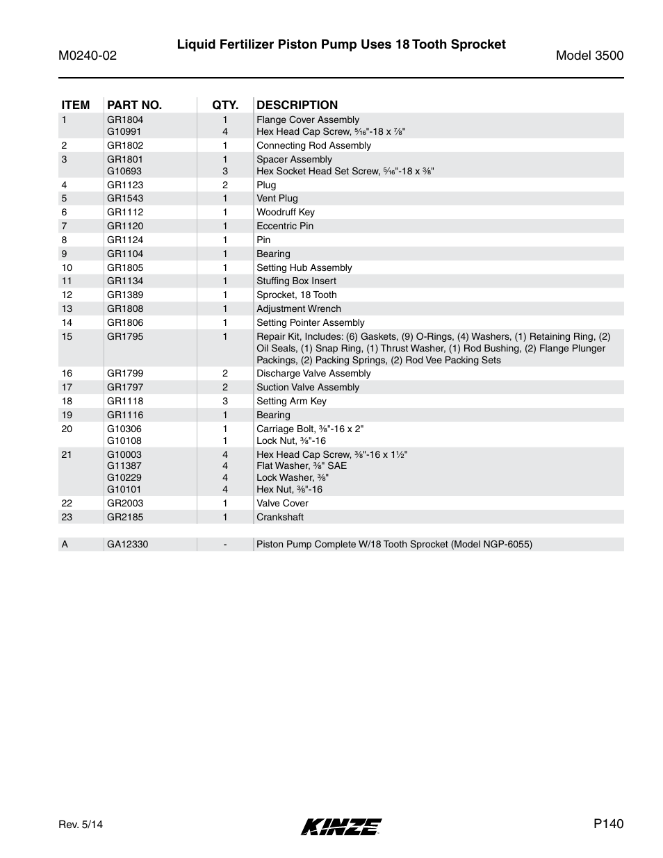 P140 | Kinze 3500 Lift and Rotate Planter Rev. 5/14 User Manual | Page 143 / 182