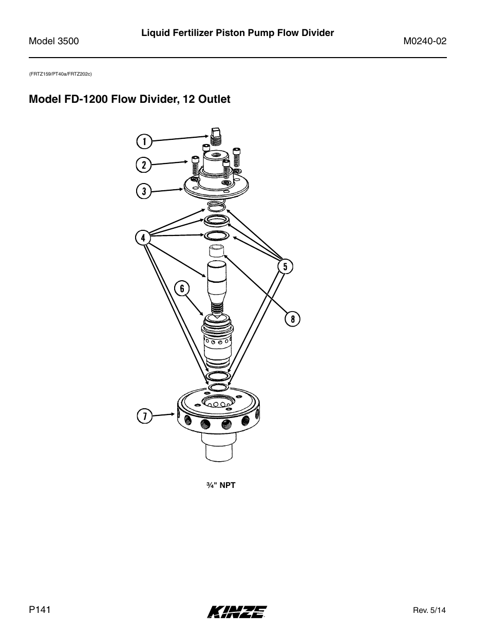 Liquid fertilizer piston pump flow divider | Kinze 3500 Lift and Rotate Planter Rev. 5/14 User Manual | Page 144 / 182