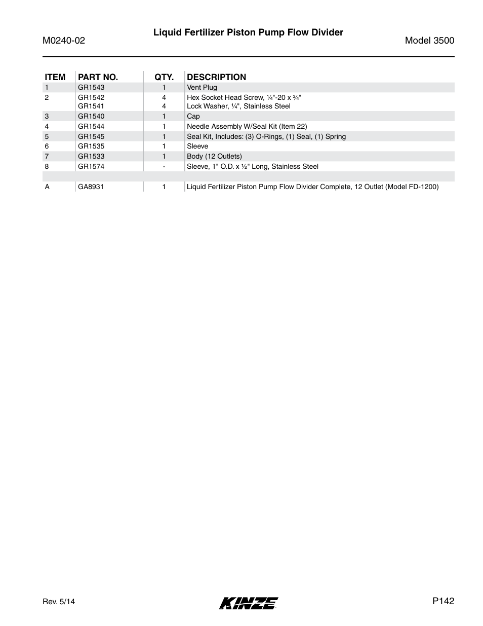 P142 | Kinze 3500 Lift and Rotate Planter Rev. 5/14 User Manual | Page 145 / 182