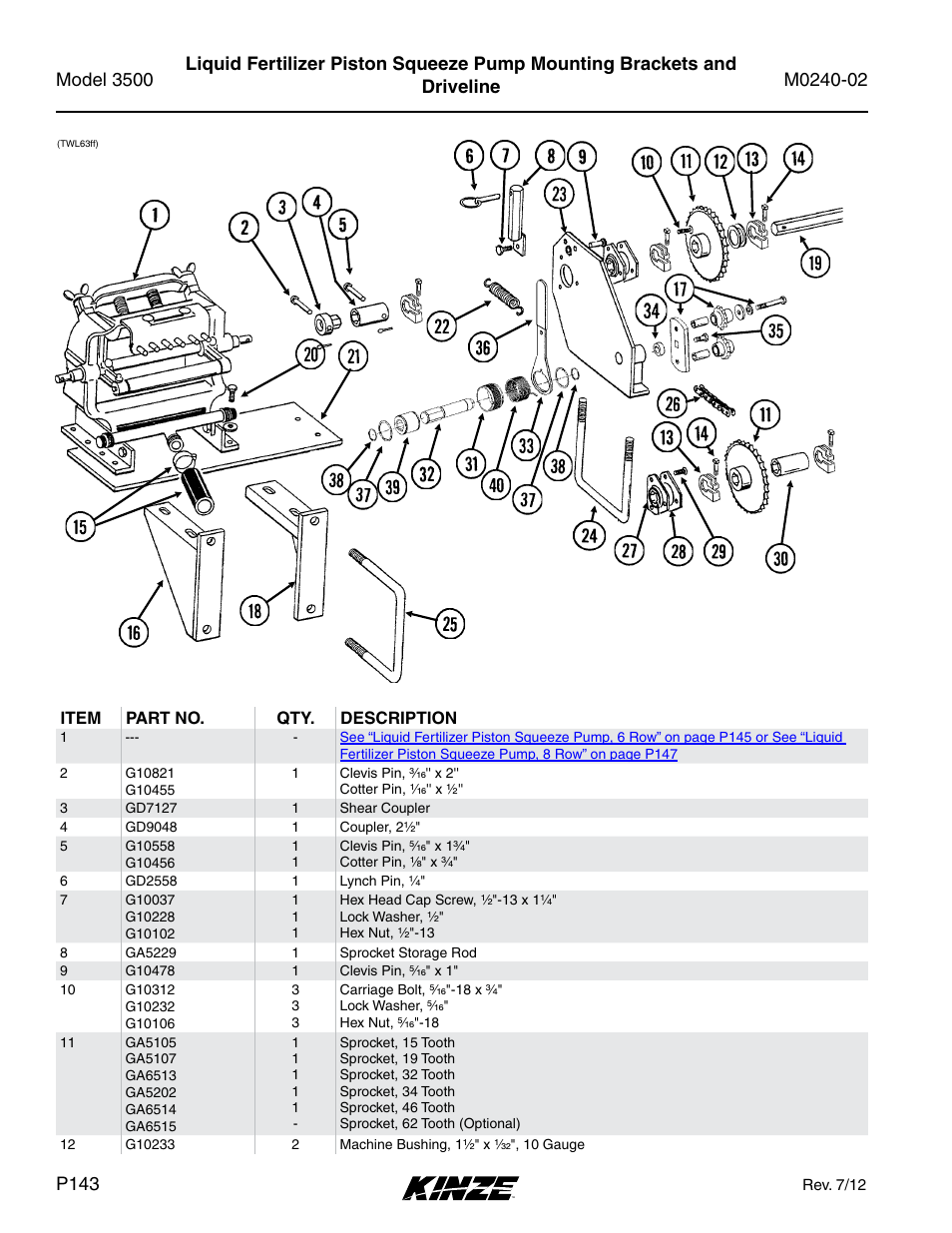 Kinze 3500 Lift and Rotate Planter Rev. 5/14 User Manual | Page 146 / 182