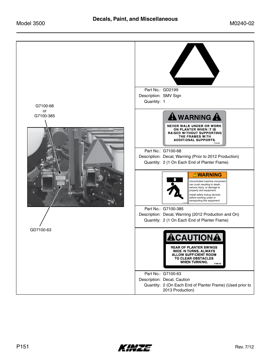 Miscellaneous, Decals, paint, and miscellaneous, Warning | Kinze 3500 Lift and Rotate Planter Rev. 5/14 User Manual | Page 154 / 182