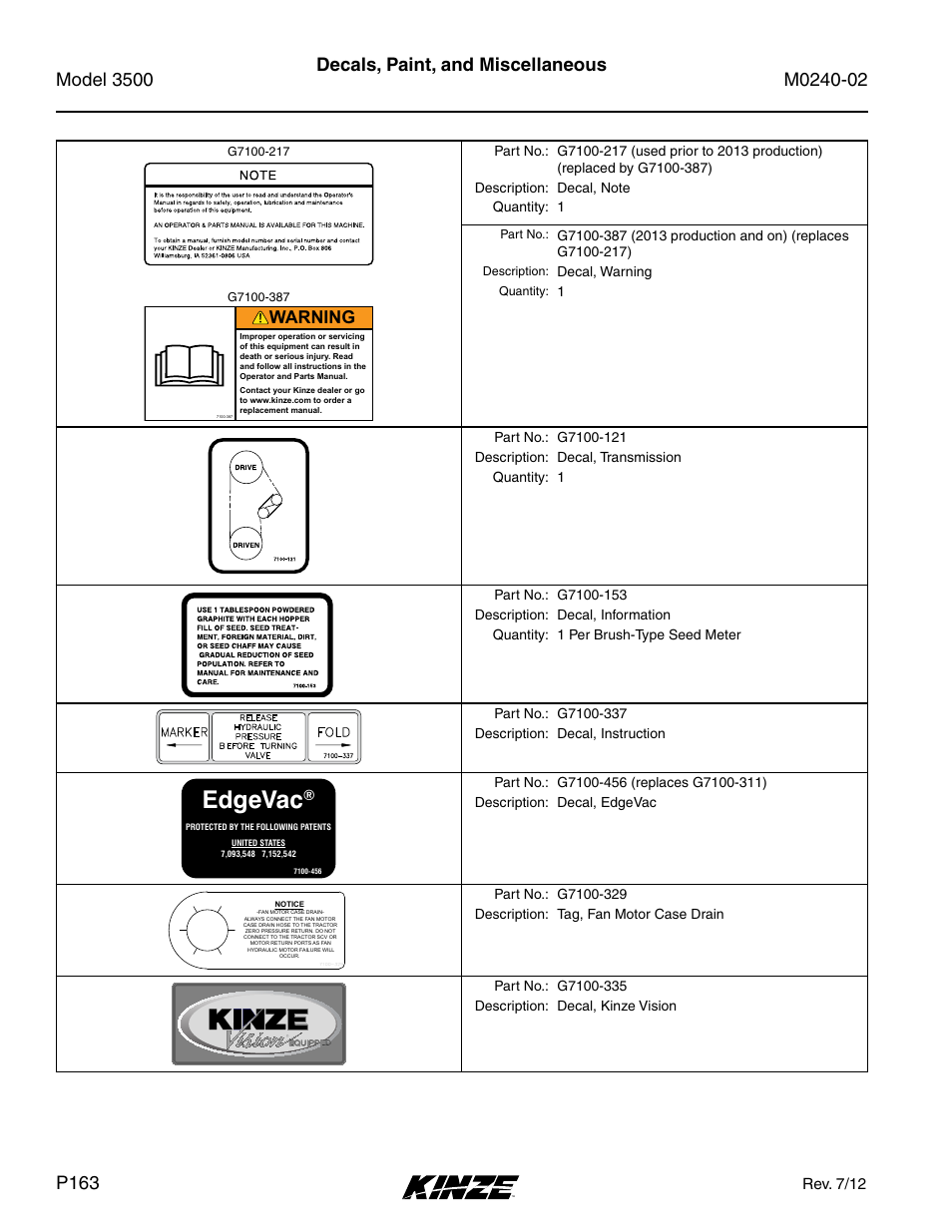 Edgevac, Decals, paint, and miscellaneous, Warning | Rev. 7/12, Decal, warning | Kinze 3500 Lift and Rotate Planter Rev. 5/14 User Manual | Page 166 / 182