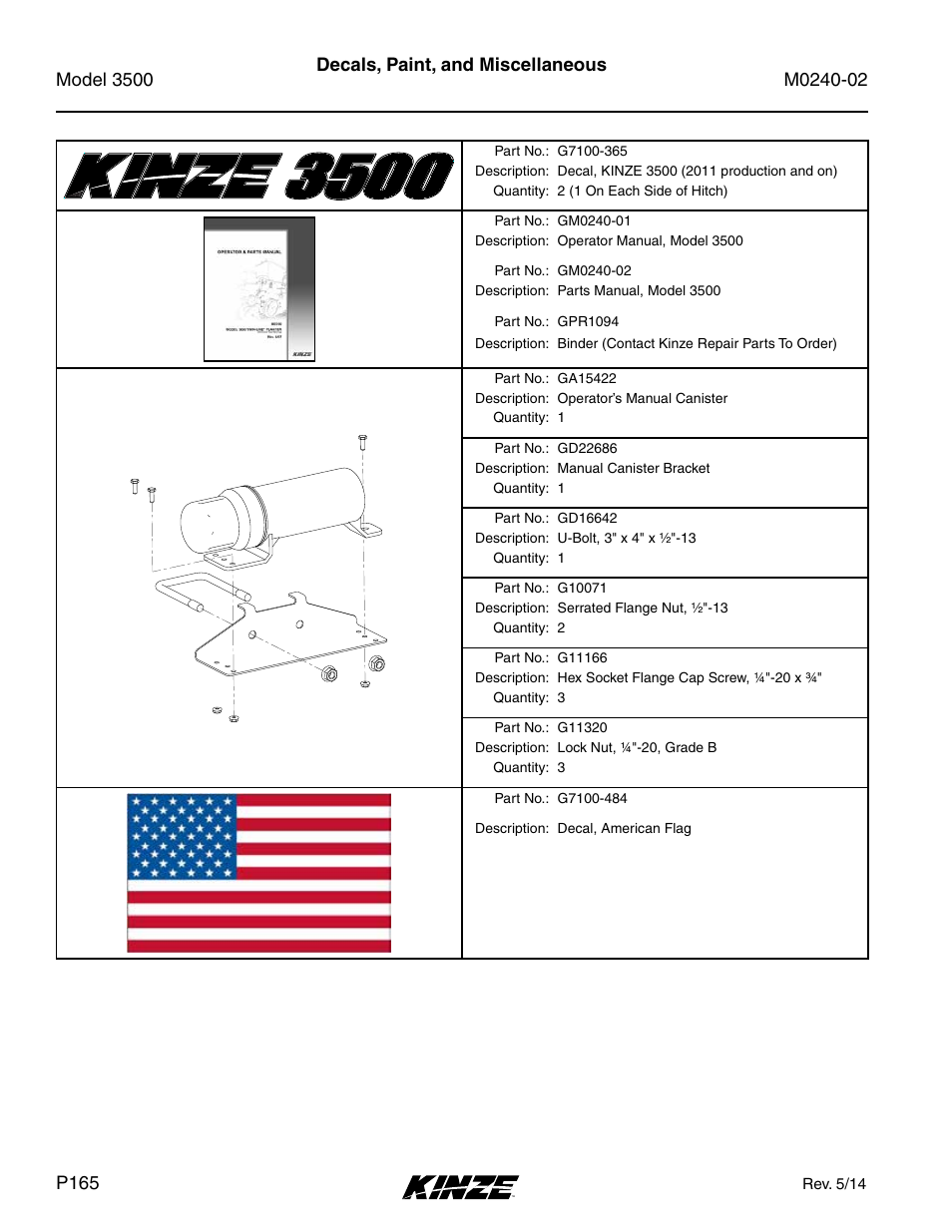 Decals, paint, and miscellaneous | Kinze 3500 Lift and Rotate Planter Rev. 5/14 User Manual | Page 168 / 182