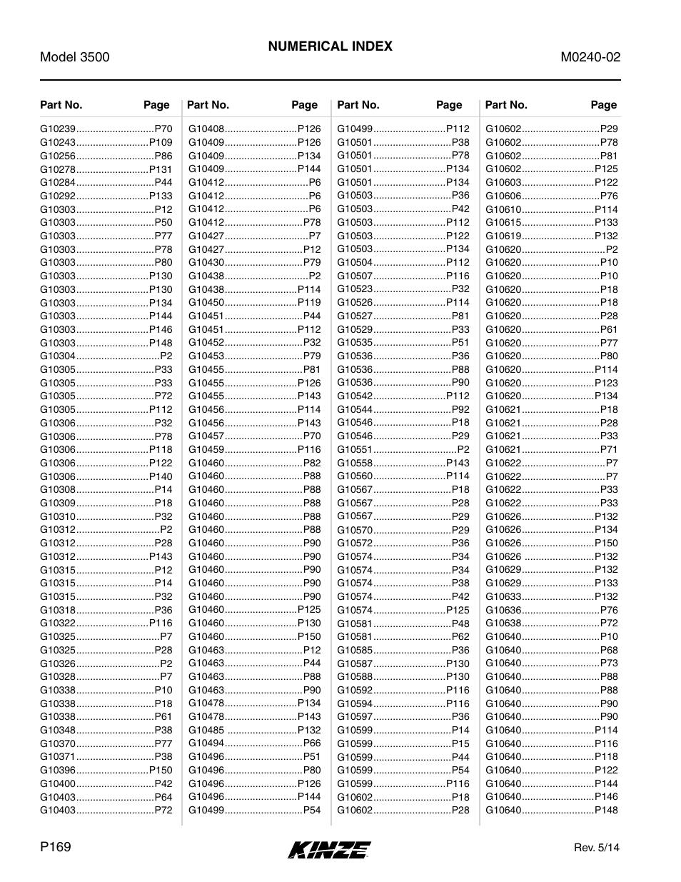 Kinze 3500 Lift and Rotate Planter Rev. 5/14 User Manual | Page 172 / 182