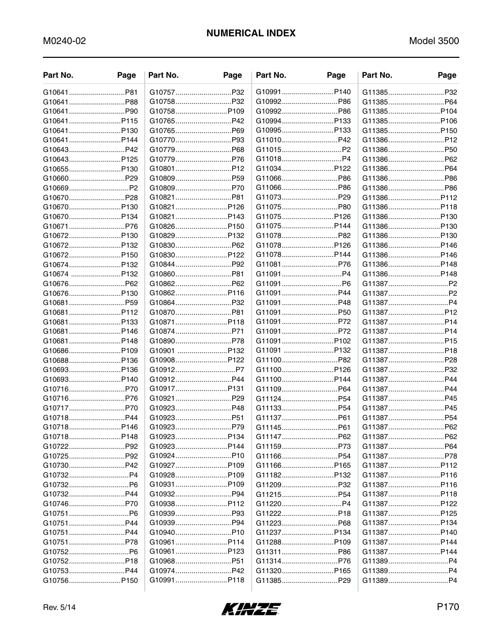 Kinze 3500 Lift and Rotate Planter Rev. 5/14 User Manual | Page 173 / 182