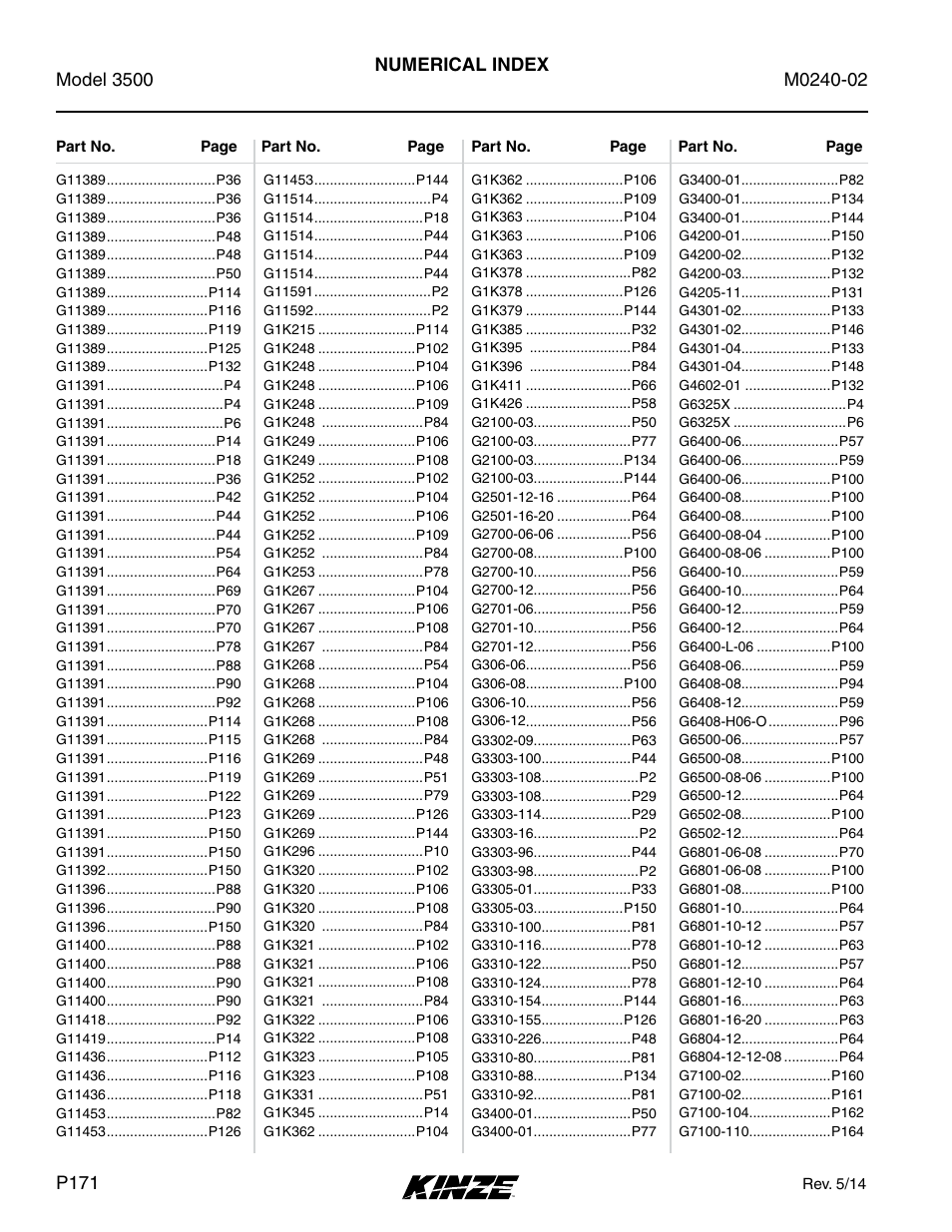 Kinze 3500 Lift and Rotate Planter Rev. 5/14 User Manual | Page 174 / 182