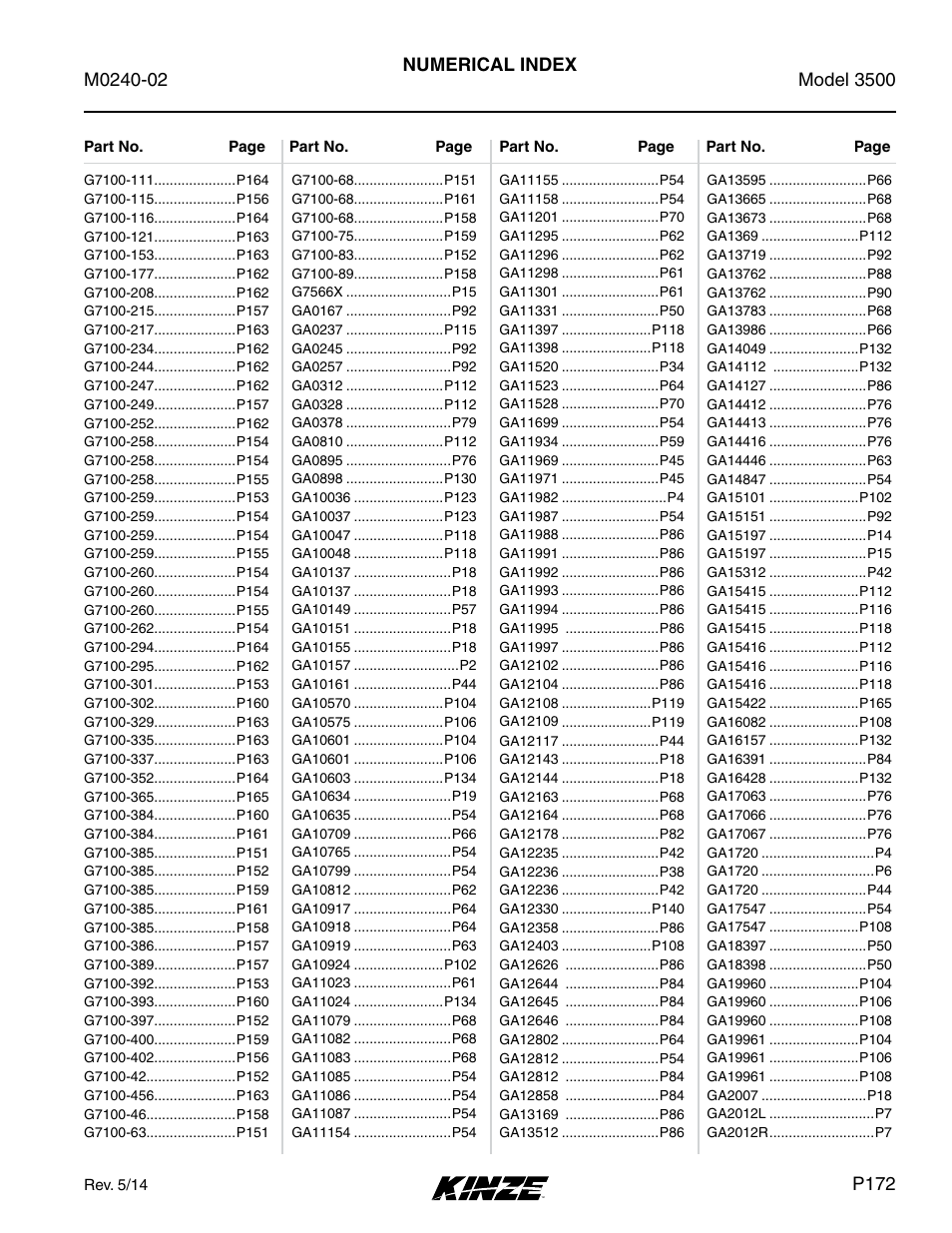 Kinze 3500 Lift and Rotate Planter Rev. 5/14 User Manual | Page 175 / 182
