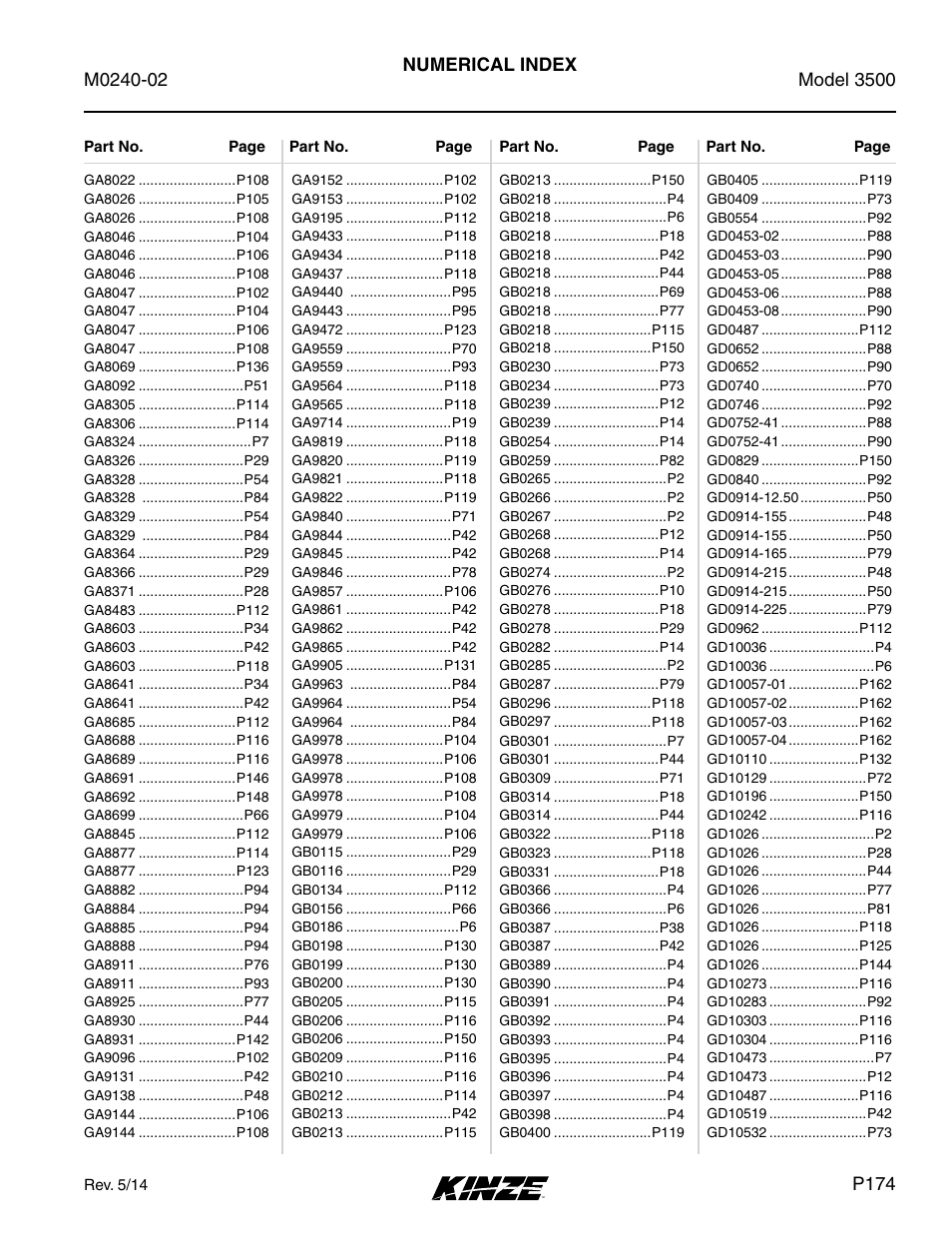 Kinze 3500 Lift and Rotate Planter Rev. 5/14 User Manual | Page 177 / 182