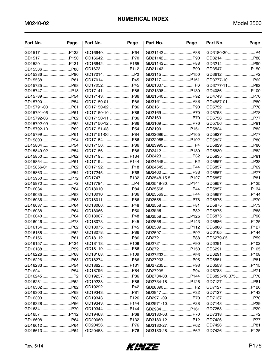 Kinze 3500 Lift and Rotate Planter Rev. 5/14 User Manual | Page 179 / 182