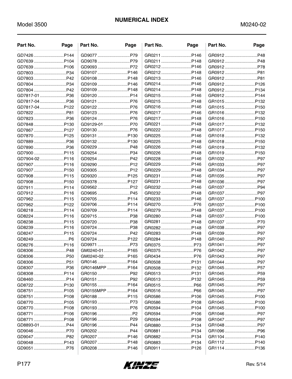 Kinze 3500 Lift and Rotate Planter Rev. 5/14 User Manual | Page 180 / 182