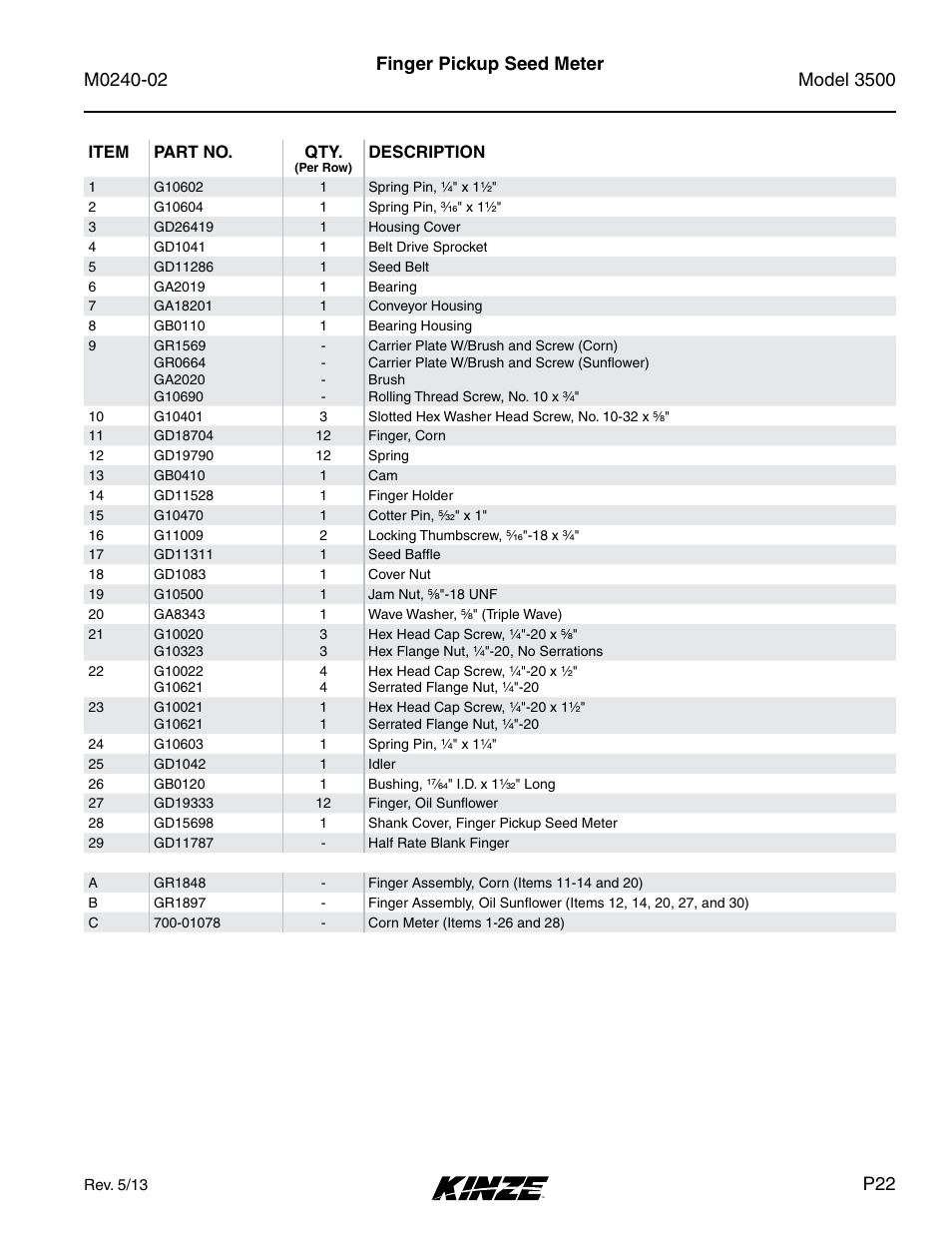 Finger pickup seed meter | Kinze 3500 Lift and Rotate Planter Rev. 5/14 User Manual | Page 25 / 182