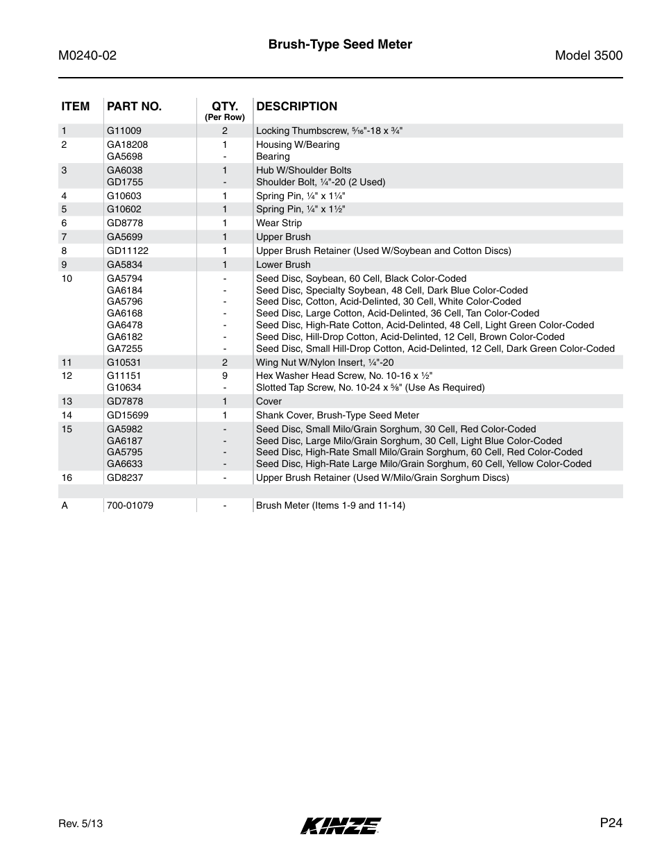 Brush-type seed meter | Kinze 3500 Lift and Rotate Planter Rev. 5/14 User Manual | Page 27 / 182