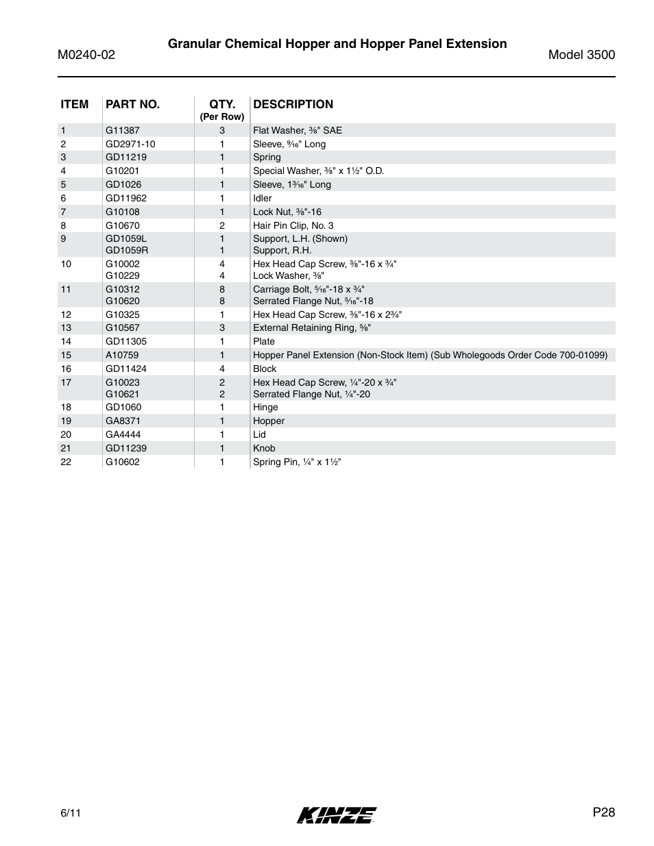 Kinze 3500 Lift and Rotate Planter Rev. 5/14 User Manual | Page 31 / 182