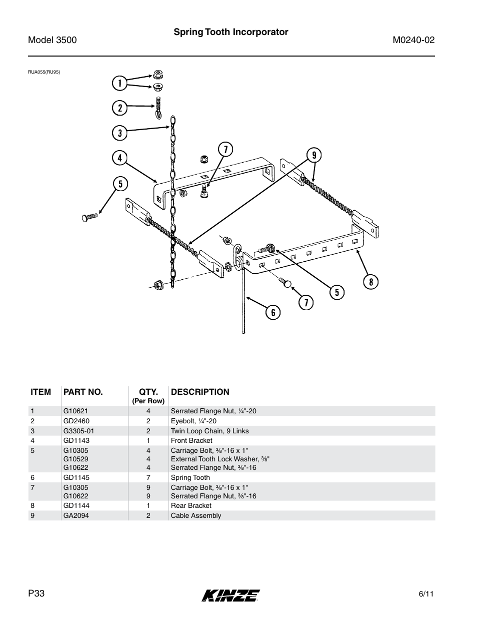 Spring tooth incorporator | Kinze 3500 Lift and Rotate Planter Rev. 5/14 User Manual | Page 36 / 182