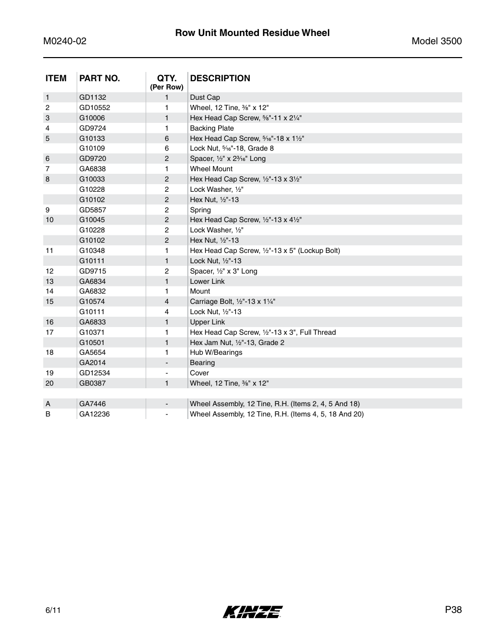 Kinze 3500 Lift and Rotate Planter Rev. 5/14 User Manual | Page 41 / 182