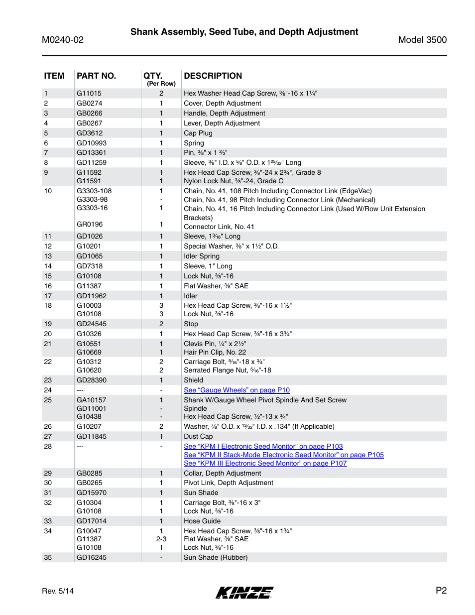 Kinze 3500 Lift and Rotate Planter Rev. 5/14 User Manual | Page 5 / 182