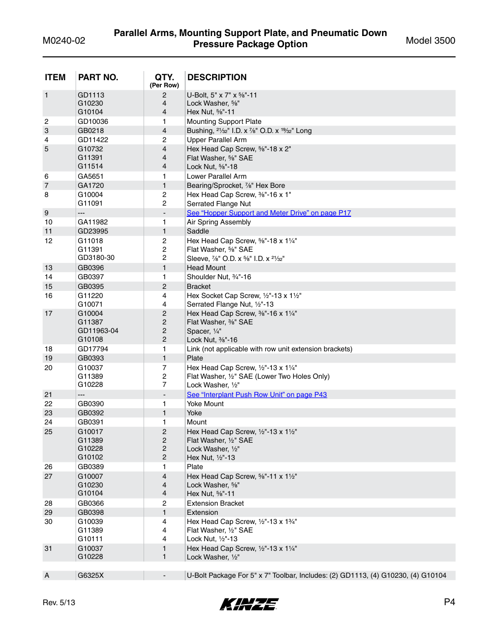 Kinze 3500 Lift and Rotate Planter Rev. 5/14 User Manual | Page 7 / 182