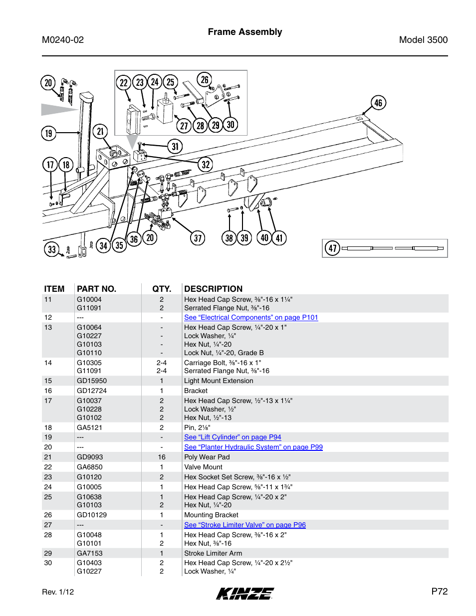 Frame assembly | Kinze 3500 Lift and Rotate Planter Rev. 5/14 User Manual | Page 75 / 182