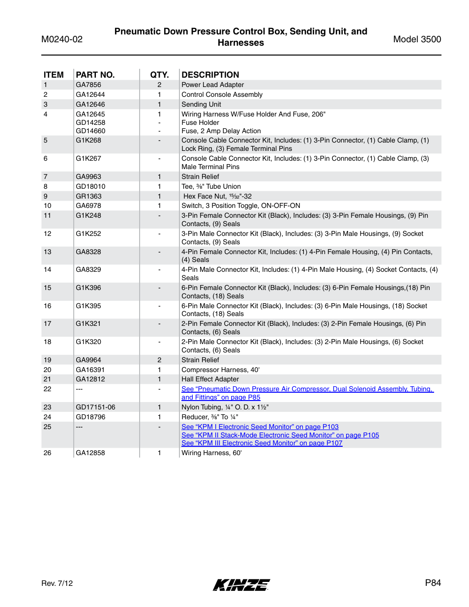 Kinze 3500 Lift and Rotate Planter Rev. 5/14 User Manual | Page 87 / 182